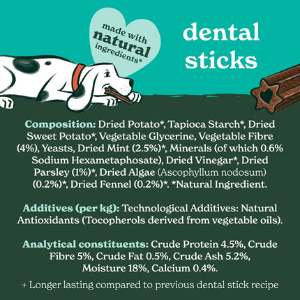 Forthglade Dental Sticks