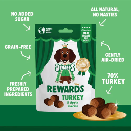 Denzel's Rewards in Turkey & Apple