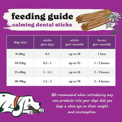 Forthglade Calming Dental Sticks